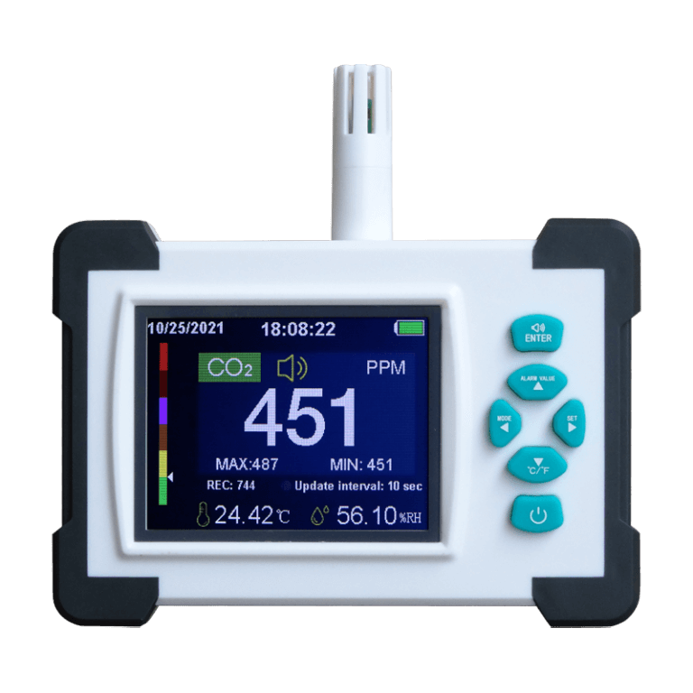 Digital Co2 sensor Datasheet Data Logger SR-510A - Deyi Tech ...