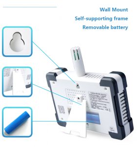 Wall Mounted Multi function Gas Detectors